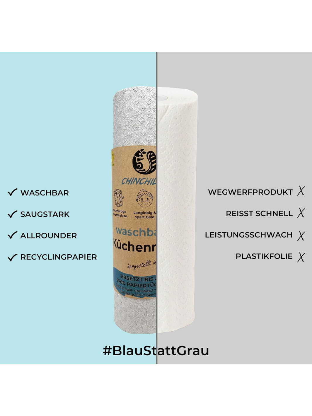 #blaustattgrau waschbare Küchenrolle